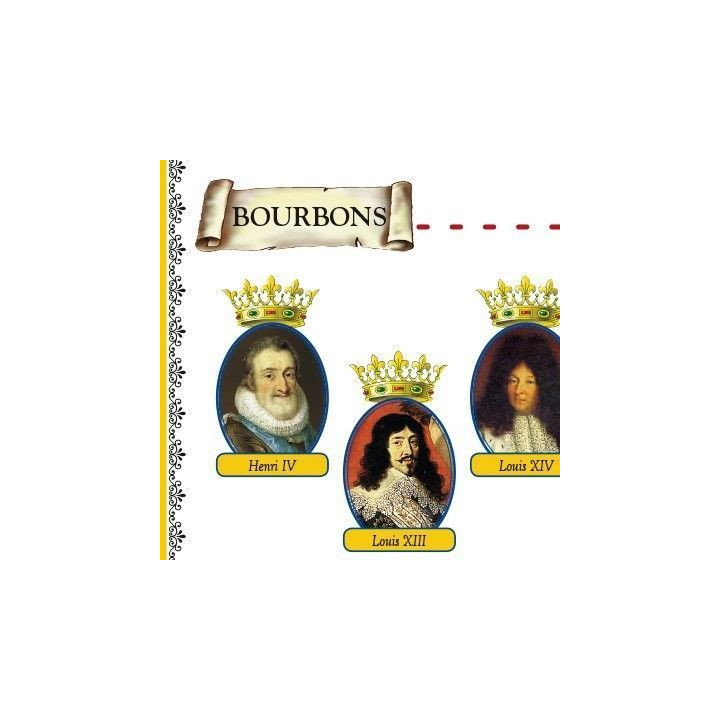 Portraits du Poster de l'Arbre Généalogique des Rois de France