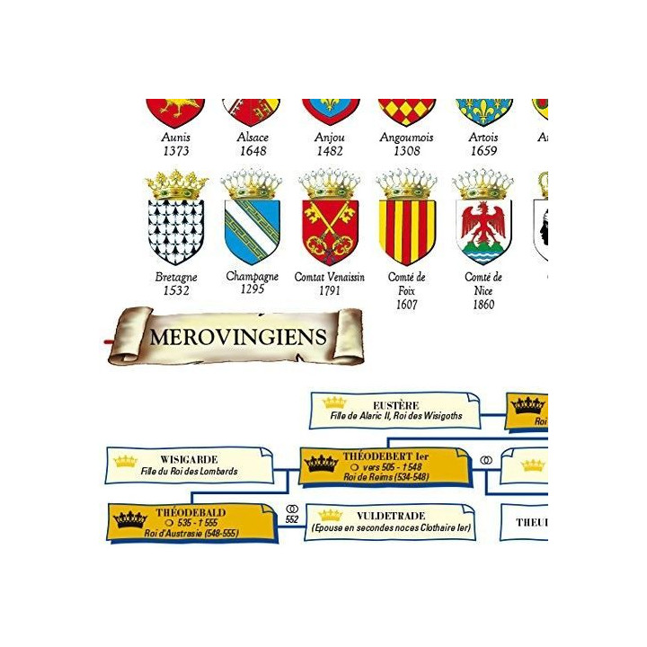 Armoiries du Poster de l'Arbre Généalogique des Rois de France