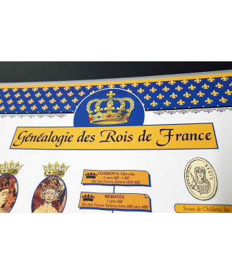 Plastified Poster of the Genealogical Tree of the Kings of France - 5