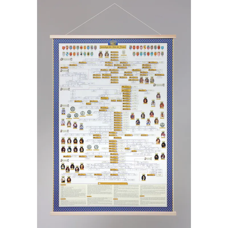 Cadre bois magnétique suspendu pour Poster ou affiche - largeur 71 cm