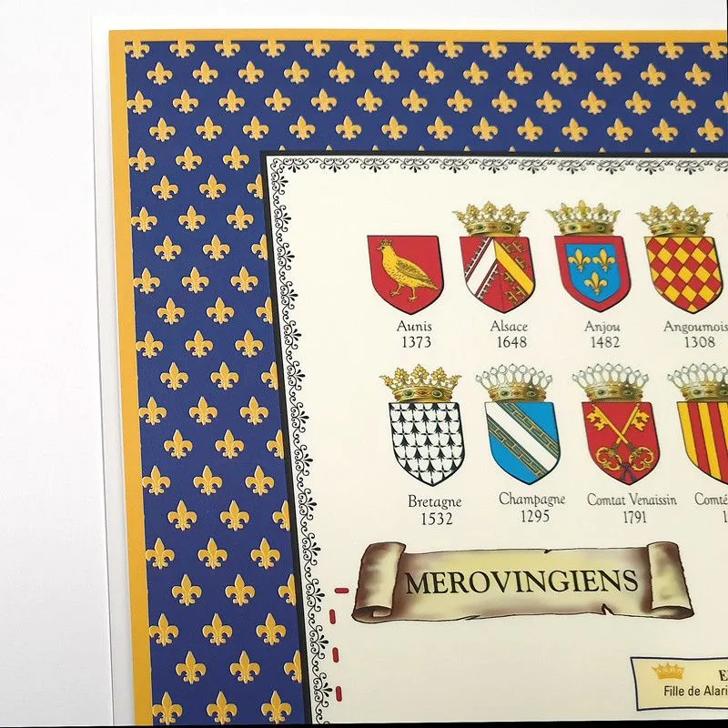 Poster Plastifié de l'Arbre Généalogique des Rois de France