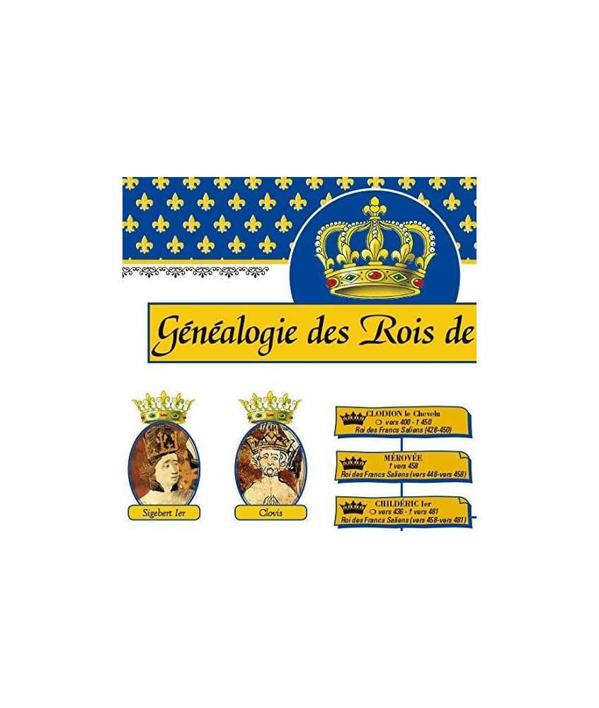 Poster De Larbre Généalogique Des Rois De France