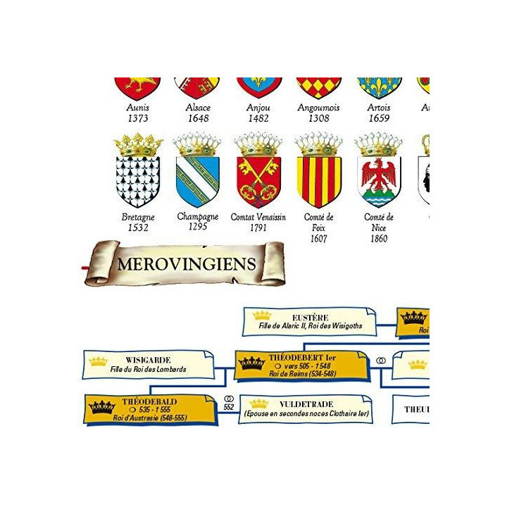 Armoiries du Poster de l'Arbre Généalogique des Rois de France