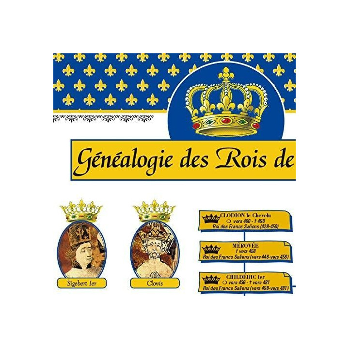 Plastified Poster of the Genealogical Tree of the Kings of France - 7