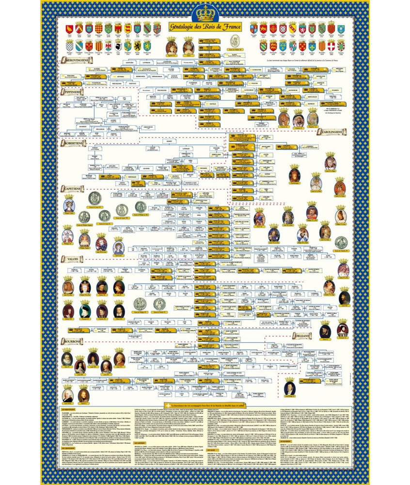 Poster of the Genealogical Tree of the Kings of France - 1