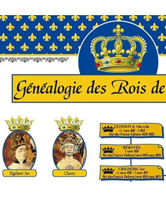 Plastified Poster of the Genealogical Tree of the Kings of France - 7