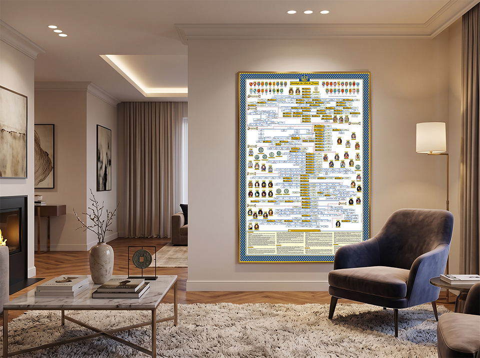 Mise en situation du poster des Rois de France réalisé par DYNASTIE dans un salon stylisé
